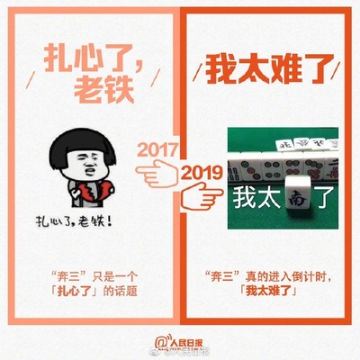 网络流行语2022年励志,网络流行励志短语