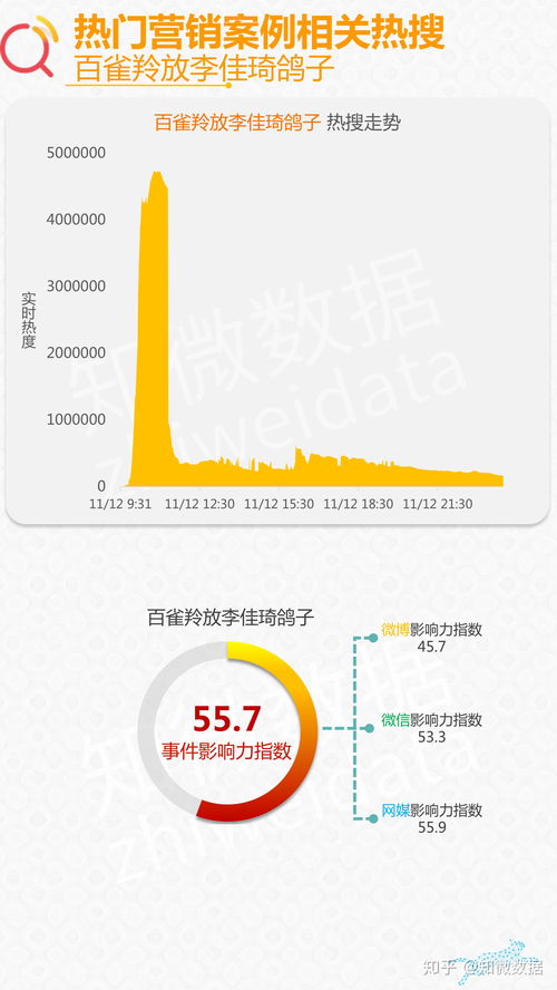 事业单位网络流行语,单位网络用语