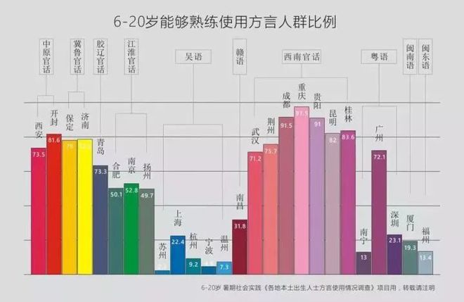 网络流行语生命周期,网红生命周期短的例子