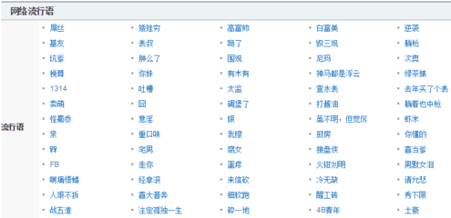 2020骂人网络流行语_骂人网络流行词语