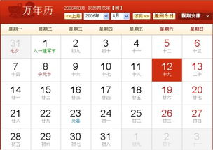 2006年5月21日是什么星座 2006年5月21日是什么星座农历