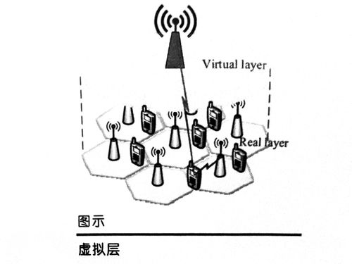 网络流行语的归化与异化,网络流行语的归化与异化的区别