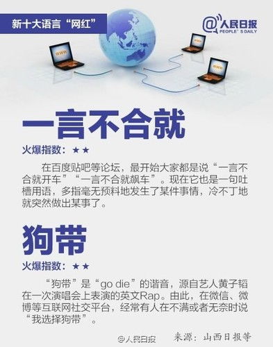 网络流行语题目答案不久前,网络流行语题目答案不久前出现