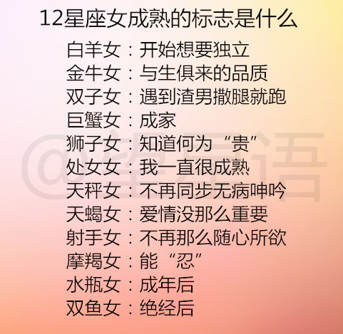 12星座相配，揭秘星座配对的奥秘 12星座相配指数