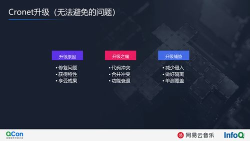 网易云网络流行语,网络语言网易云