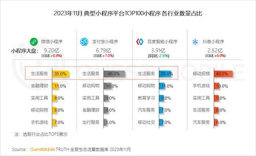 免费看小程序的短剧方法 