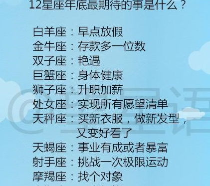  十二星座对应日期性格特点 12星座对应的日期分别是什么