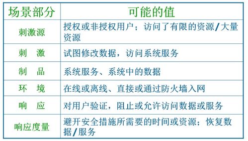 属性金的网络流行语,属性为金的行业有哪些