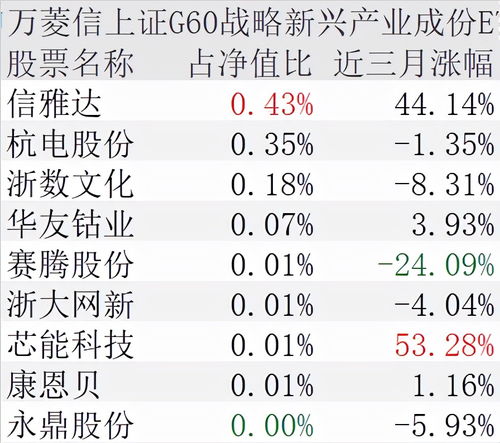 2020年3月27日是什么星座 2020年3月27日是什么星座?，2020年3月27日是白羊座